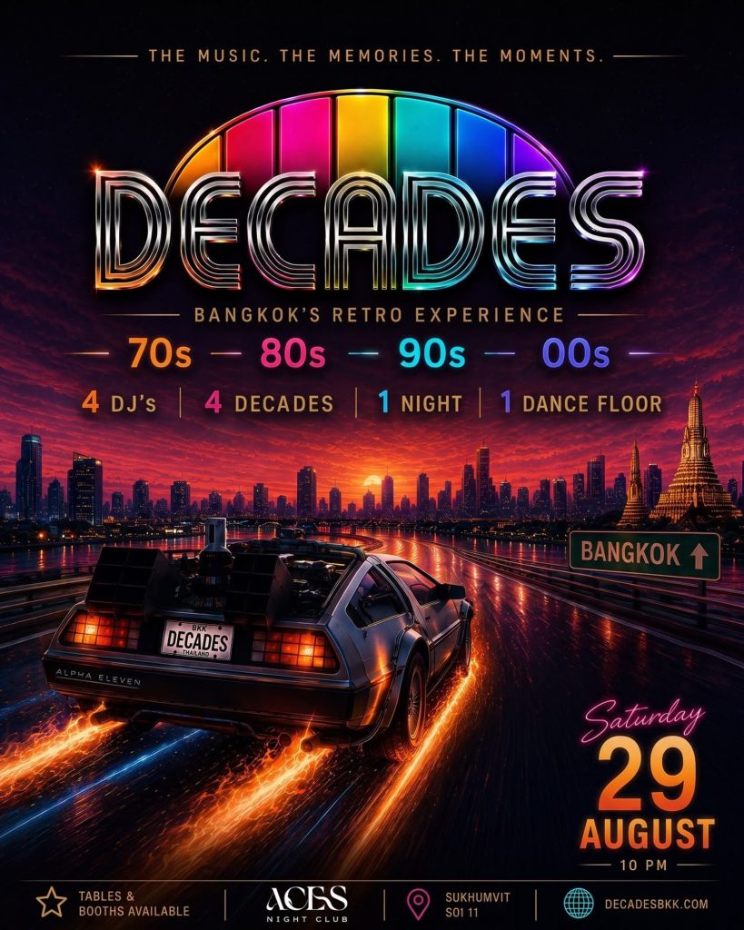 Decades