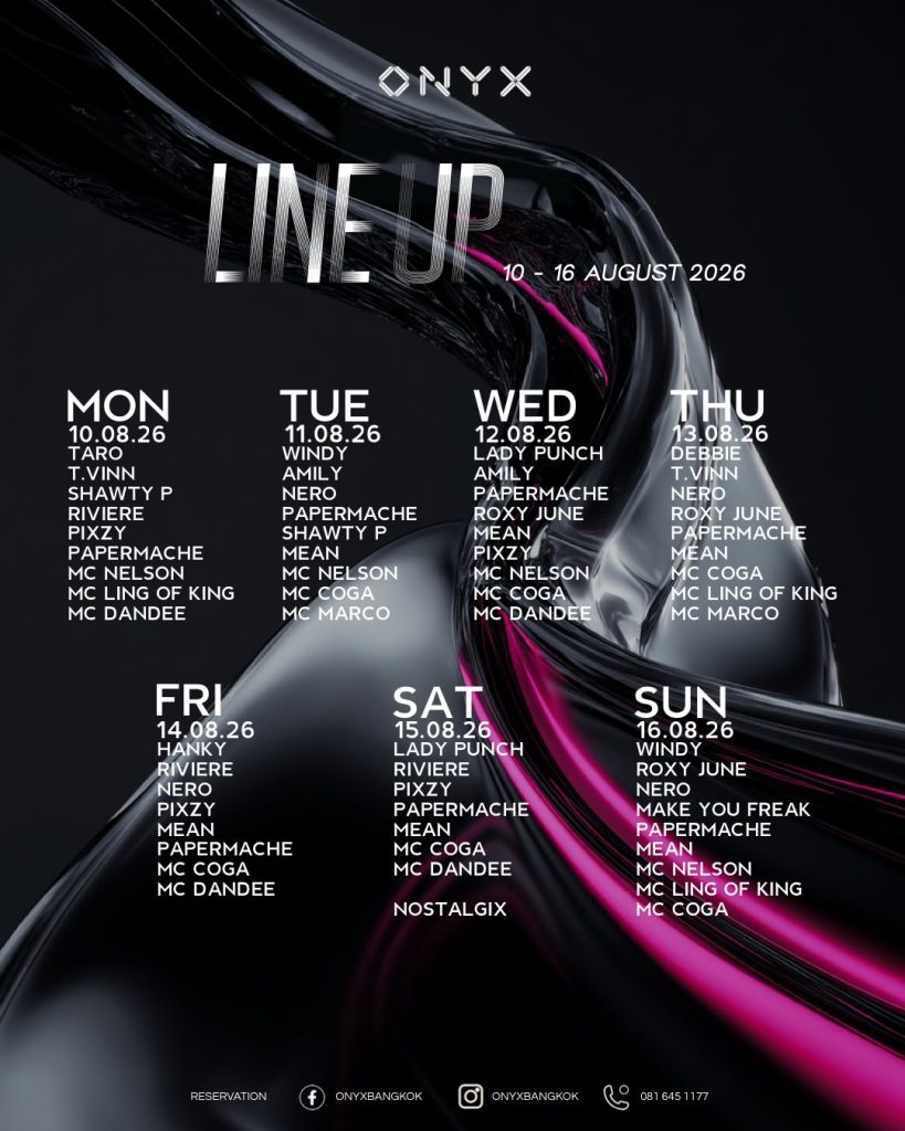 WINDY, ROXY JUNE, NERO, MAKE YOU FREAK, PAPERMACHE, MEAN, MC NELSON, MC LING OF KING, MC COGA